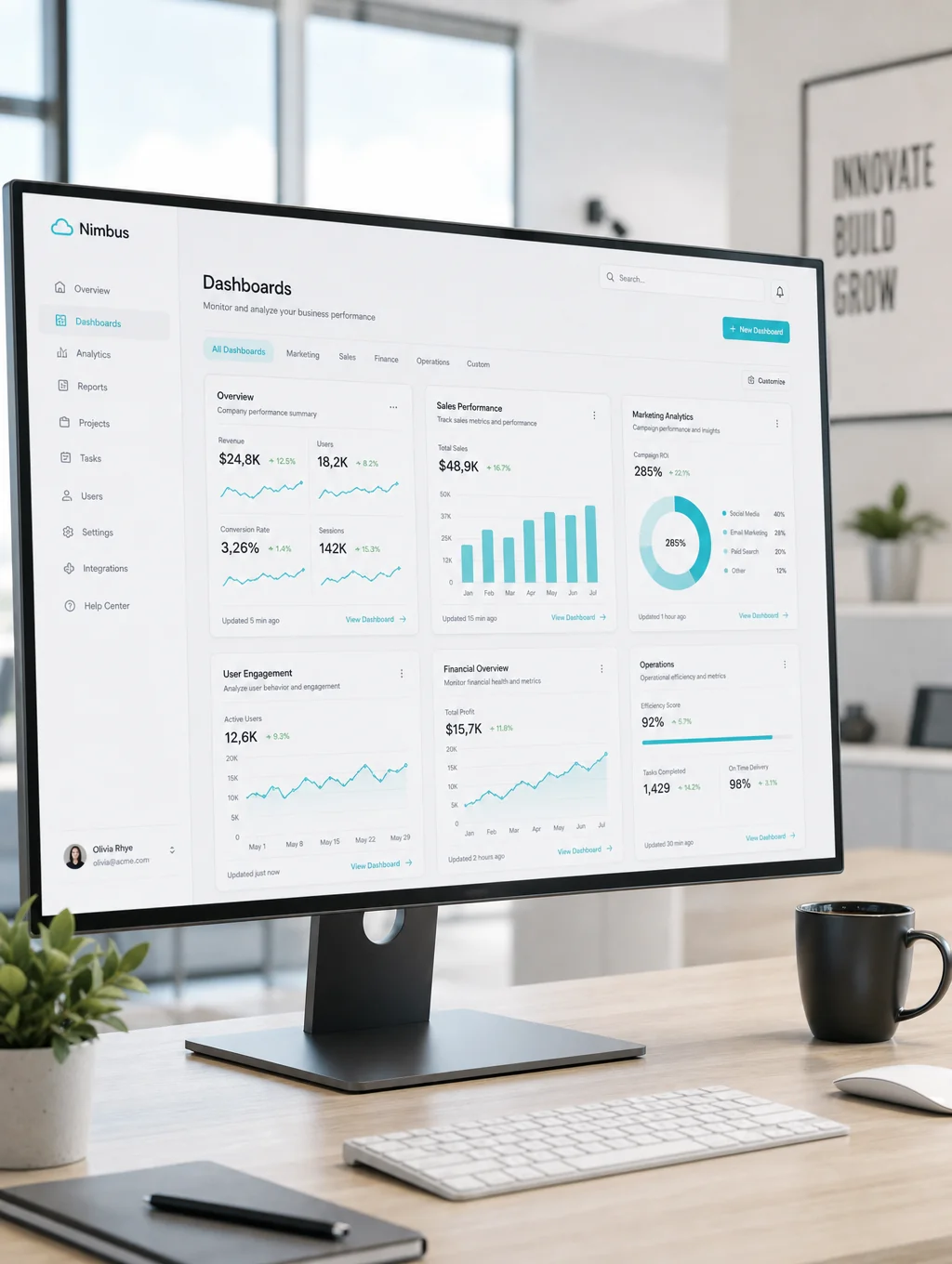 Modern SaaS dashboard interface for TechFlow platform
